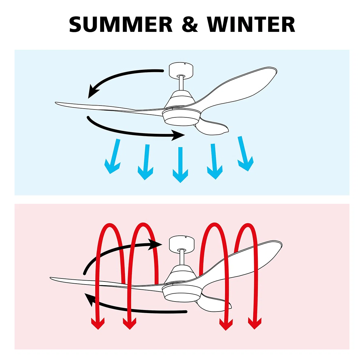 EGLO Deckenventilator BALLINA, 5 Flügel Ventilator mit Licht, Zugkette, Wendeflügel aus Schichtholz in Silber oder Eiche, Gehäuse aus Stahl in Nickel-Matt, Sommer Winter Betrieb, AC Motor, Ø 132cm | Wendeflügel aus Schichtholz in Silber oder Eiche, Gehäus