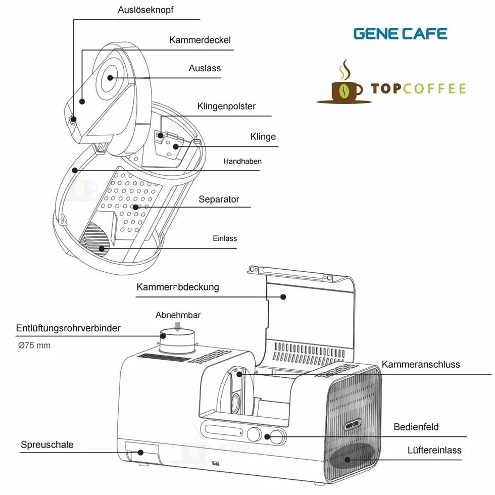 Gene Cafe Kaffeeröster CBR-301 - Black - NEW Version