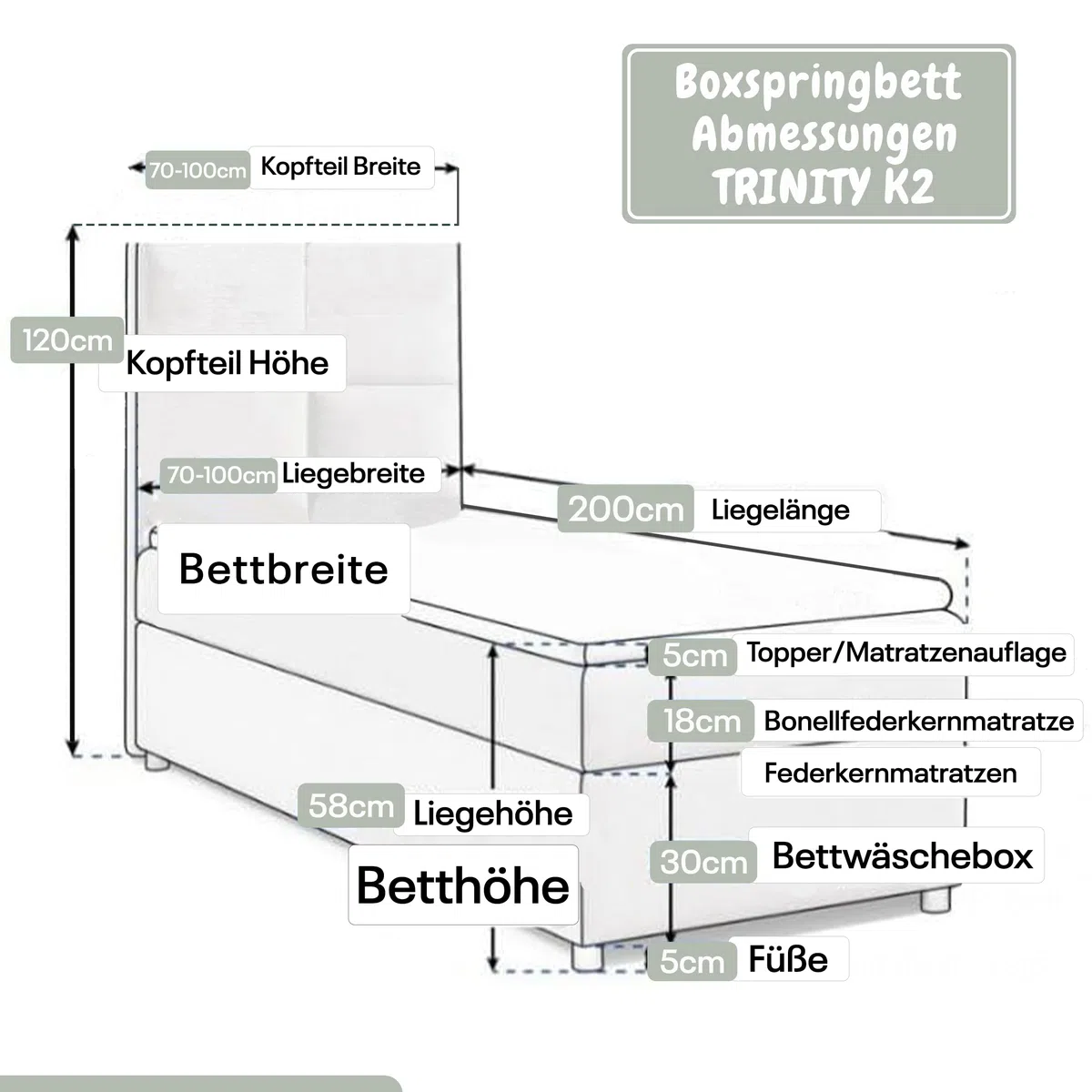 Trinity K2 Boxspringbett Single Bonellfederkern | Boxspringbett mit Matratze und Topper | 90x200 Einzelbett | Polsterbett - Lieferung an die Bordsteinkante
