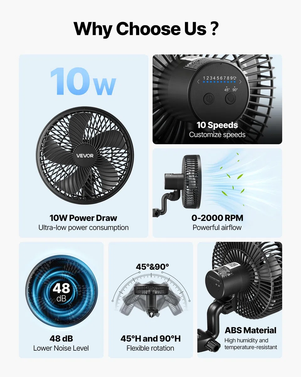 VEVOR Grow Ventilator mit Clip Oszillierend, 10 W-Clip-Ventilator mit USB-C-Anschluss, 9 Geschwindigkeitsstufen & Zirkulationsmodus, Umluftventilator für Umluft & Kühlung in Growbox, Growzelt, 2er-Set