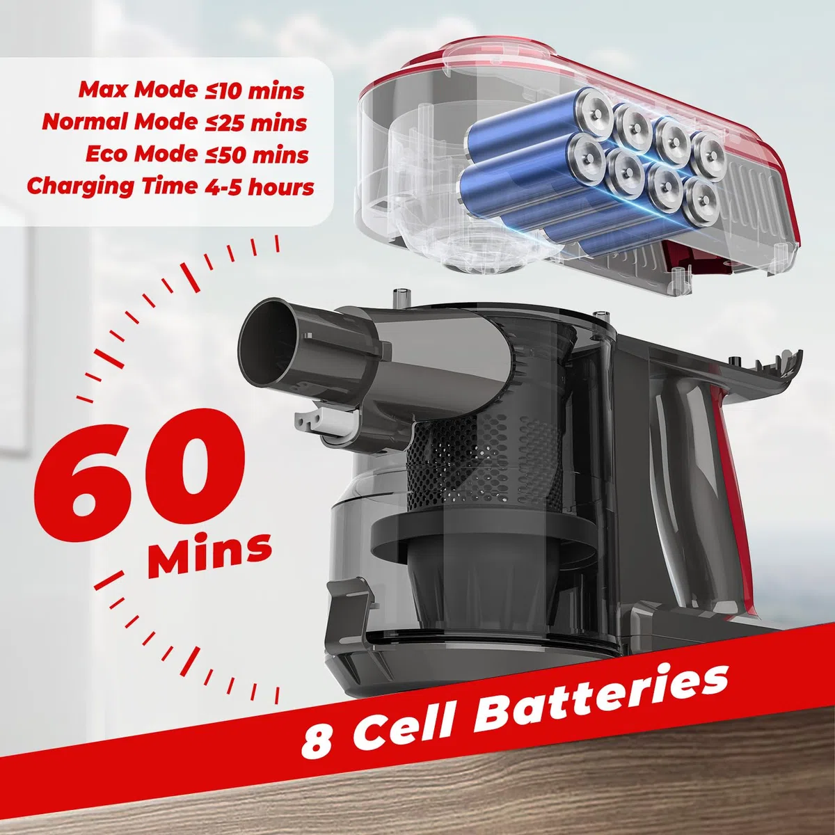 Akitas V10A Akku Staubsauger Kabellose mit 450W BLDC-Motor, 45kPa Saugleistung, 60 Min Laufzeit, LED-Bürste mit grünem Licht, Anti-Verhedderung, ideal für Teppiche, Hartböden & Tierhaare