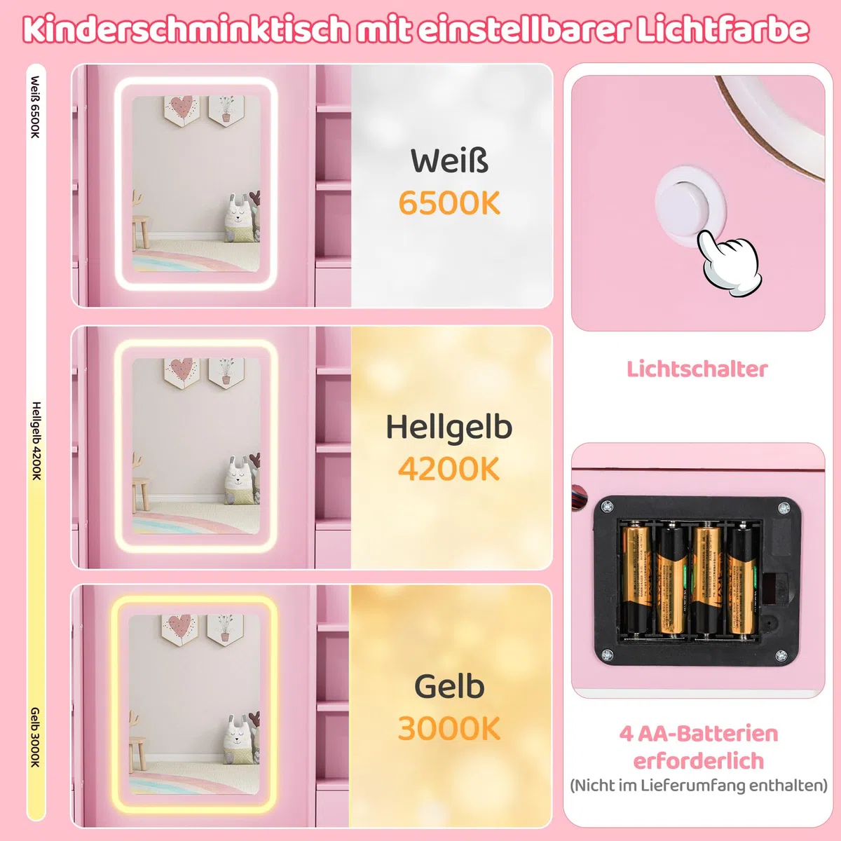 MAMIZO Schminktisch Kinder mit LED Beleuchtung, Kinderschminktisch mit Spiegel, Schreibtisch mit Hocker, 5 Schubladen und 10 Fächer, Prinzessin Frisiertisch, Schminktisch Mädchen ab 3, Rosa