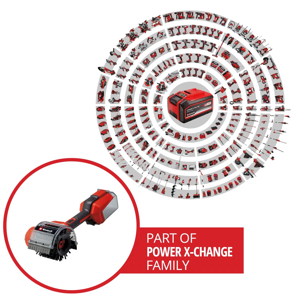 Einhell Akku-Oberflächenbürste PICOBELLA 18/90 Power X-Change (18 V, kabellose Reinigungsbürste, Spritzwasserschutz, inkl. 2x Bürste, 3x Reinigungspad, Wandhalterung, ohne Akku)