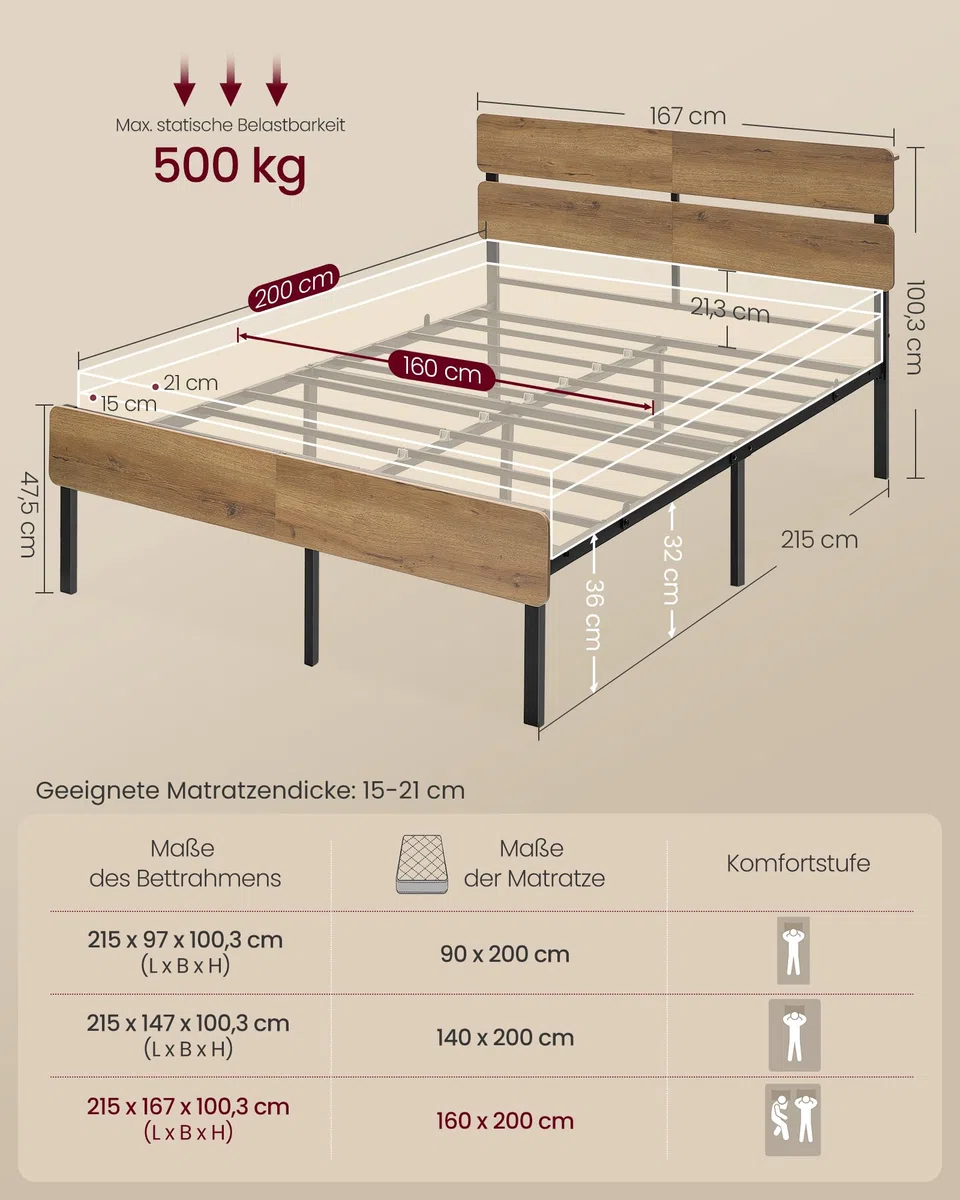 VASAGLE Doppelbettgestell, Bett, 140 x 200 cm, Metallrahmen, LED-Beleuchtung, USB-A- und USB-C-Anschluss, Unterbettaufbewahrung, Industrie-Stil, einfache Montage, naturbraun RMB104HC01