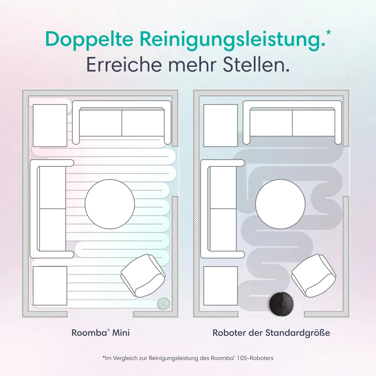 iRobot Roomba® Mini Saug- & Wischroboter + AutoEmpty™ Dock, Minze