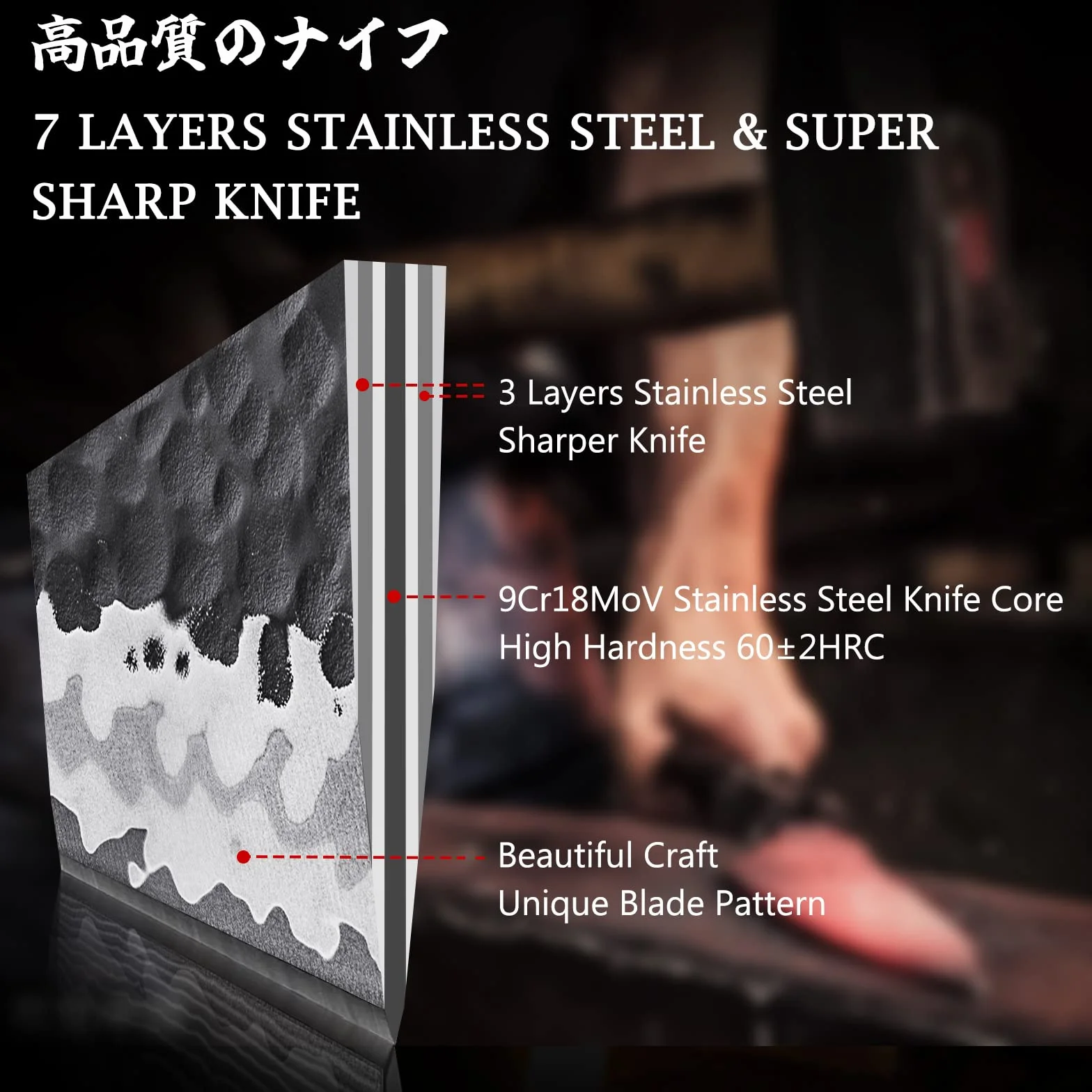 SHAN ZU Handgeschmiedetes Japanisches Messer Küchenmesser 20cm, 7 Schichten Hochwertigem Carbon Stahl Scharf Kochmesser Profi Messer Gyuto Allzweckmesser Fleischmesser mit Ahornholzgriff