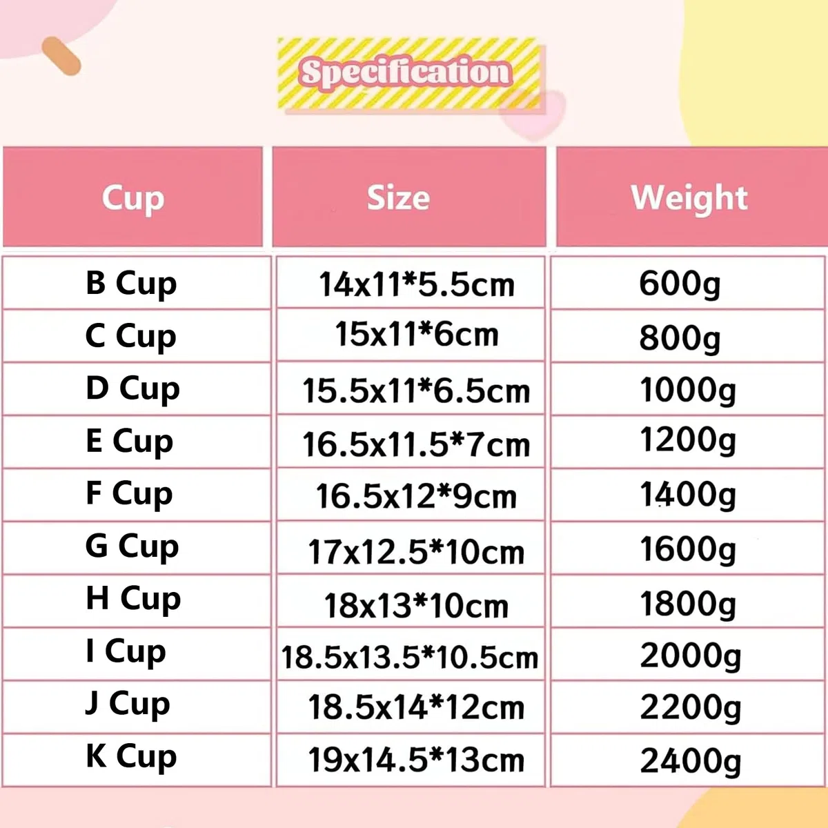 3D Silikon Pads für Anime Dakimakura Covers, passend für Japanisches Umarmungskissen 50x160cm, Machen Sie Ihr Anime Pillowcase Kissen weicher und realistischer