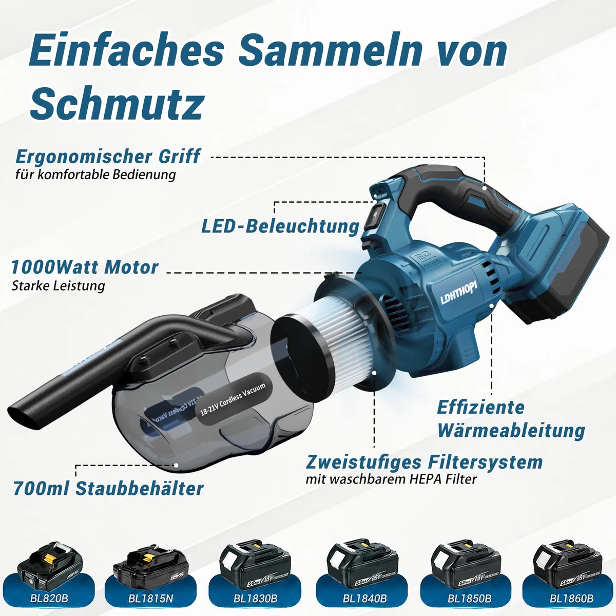 LDHTHOPI Akku Staubsauger für Makita 18V,20000 Pa Starke Saugleistung,1,28 kg Leichter Staubsauger mit HEPA-Filter,5in1 Handstaubsauger mit LED-Licht Für Teppich,Hartboden,Möbel,Auto (Ohne Akku) Blau