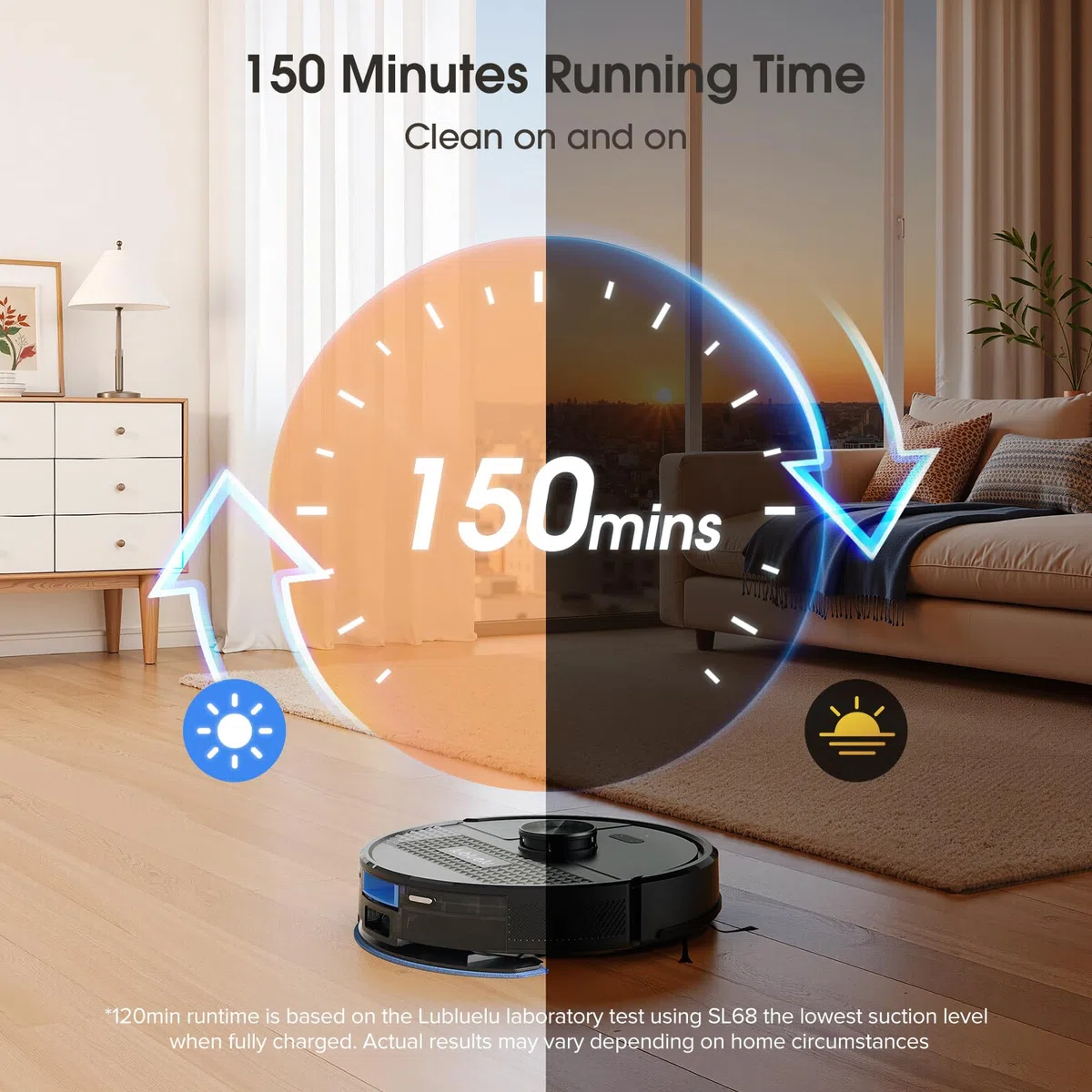 Lubluelu Saugroboter mit Wischfunktion 3-1, 5000Pa Staubsauger Roboter mit Lasernavigation, 54 dB Roboterstaubsauger mit Anti-Siphon-Technologie, 150 Min Laufzeit, APP Steuerung, 24 No-Go Zonen (SL68)