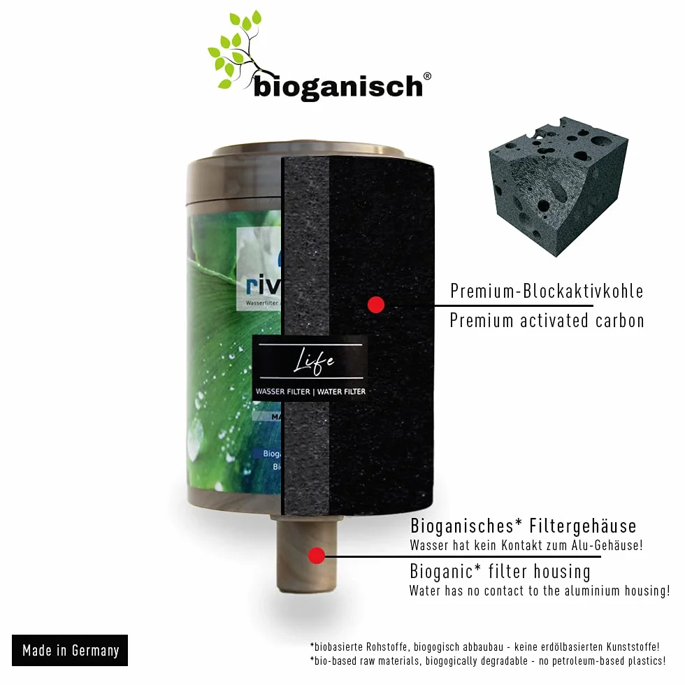 rivaALVA Life Trinkwasserfilter 2er Set Ersatzkartusche, Wasserfilter Kartusche für Küche, filtert Hormone, Medikamente, Blei, Kupfer und Bakterien