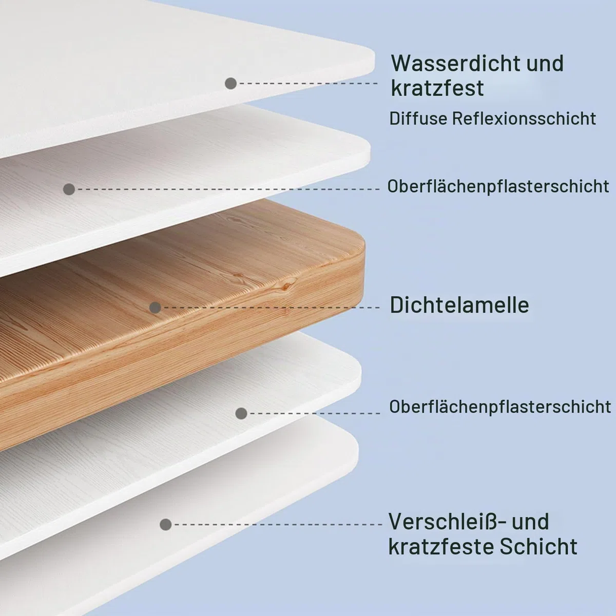 Kinderstühle und -tische, höhenverstellbar, Rosa, Heimschule, Schreibtisch mit Schubladen und Ablagefächern, Lesen/Lernen/Schreiben