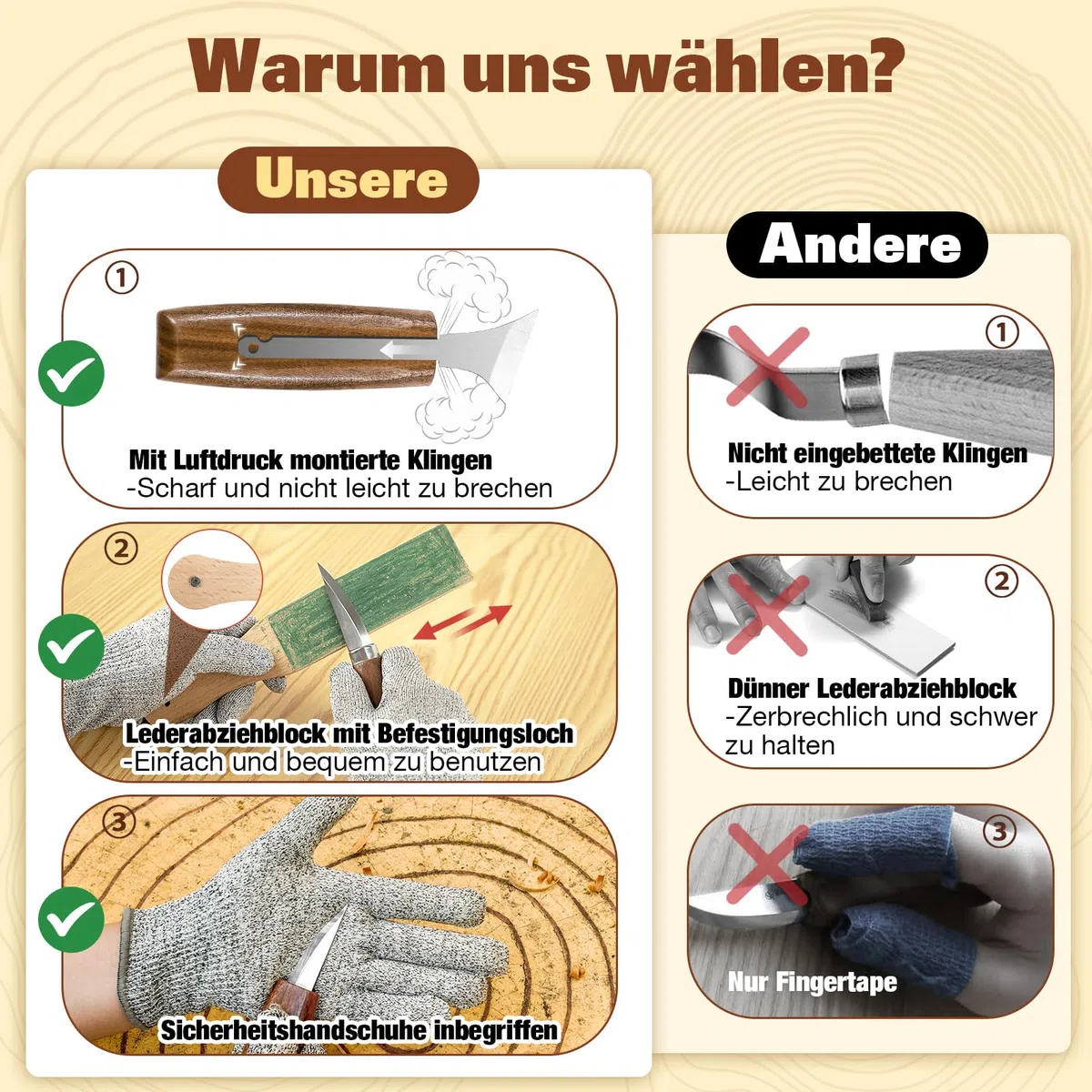 Holzschnitzset, 17-teiliges Holzschnitzwerkzeug mit Aufbewahrungstasche aus Leder, Holzschnitzset mit 2 Meißeln und 6 Schnitzmessern und 5 Detailschnitzmessern für Anfänger und Enthusiasten