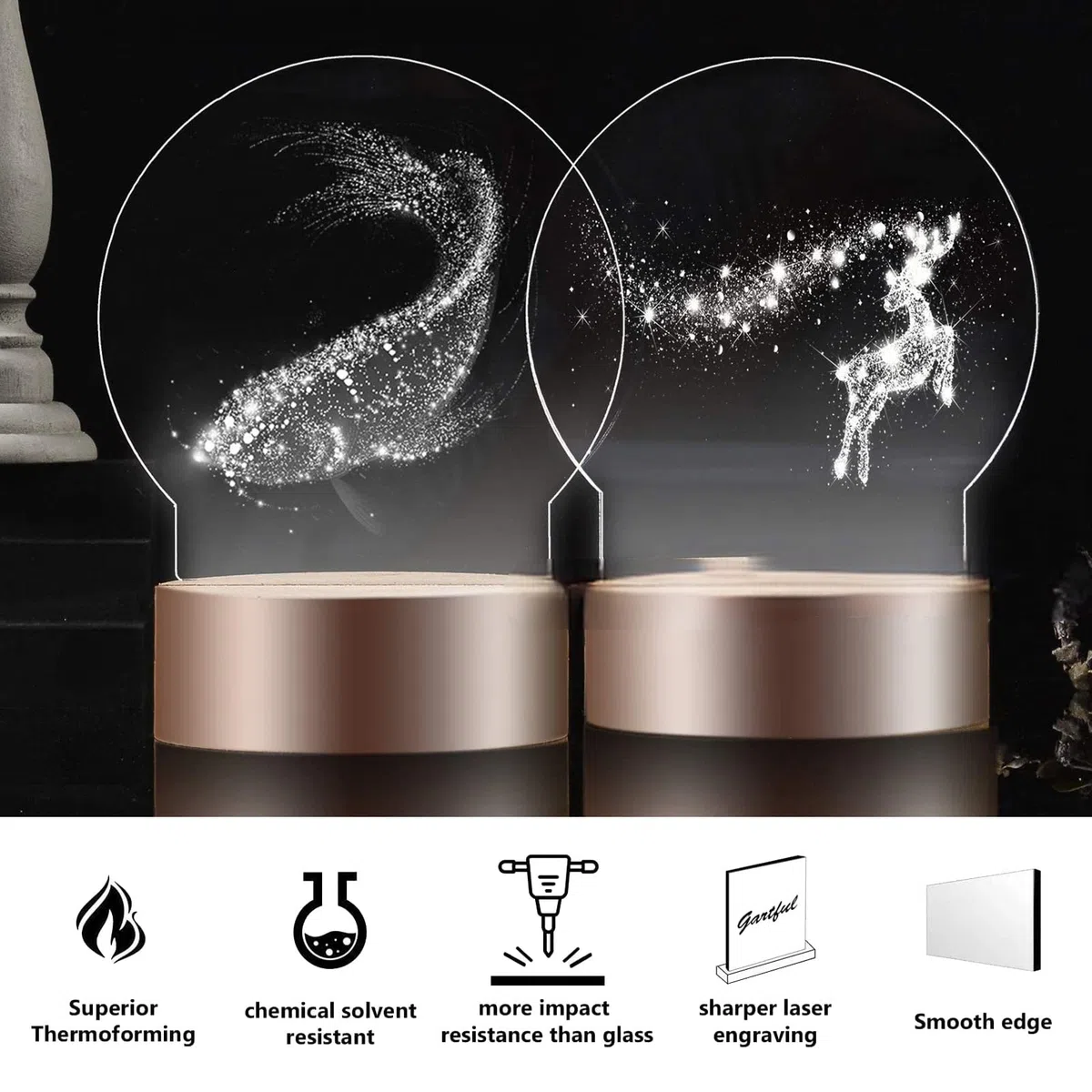 Acrylplatte Transparent Runde Quadrate Platten: 20 Stück 2 mm Acrylglas Platten, Transparente Acrylplatte Runde Quadrate Für LED Lichtbasis, DIY Display Projekte, Handwerk