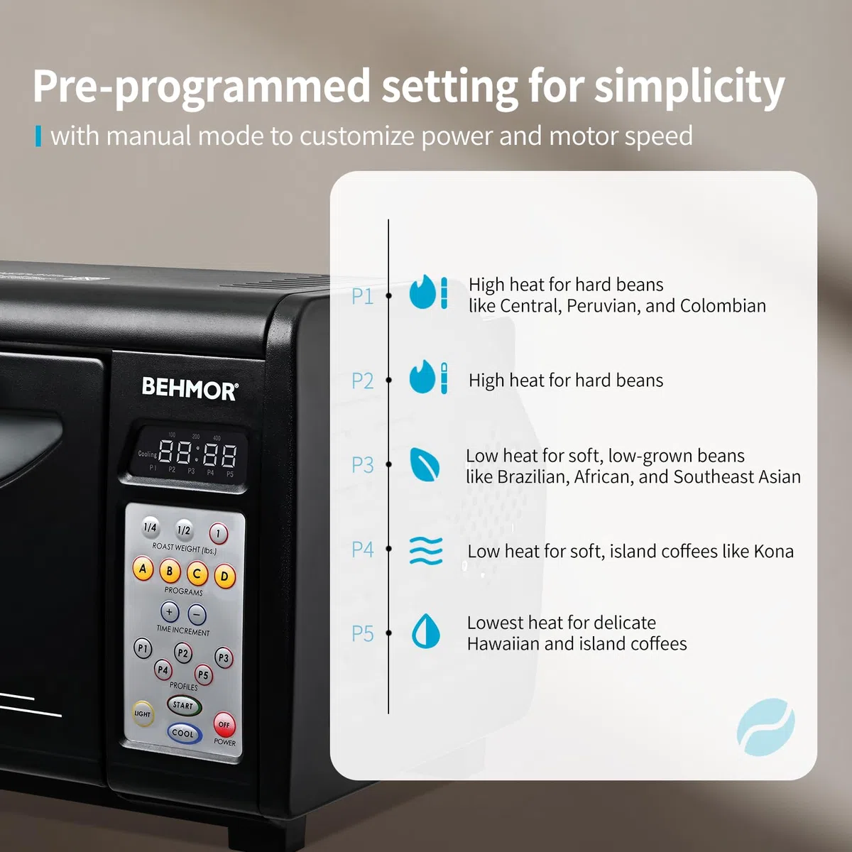 Kaffeeröster Behmor 2020SR Plus, 100–454 g Kapazität, patentierte Rauchunterdrückung, 5 Röstprogramme, manueller Modus, Quarz-Heizelemente, elektrischer Heimröster für Innenräume